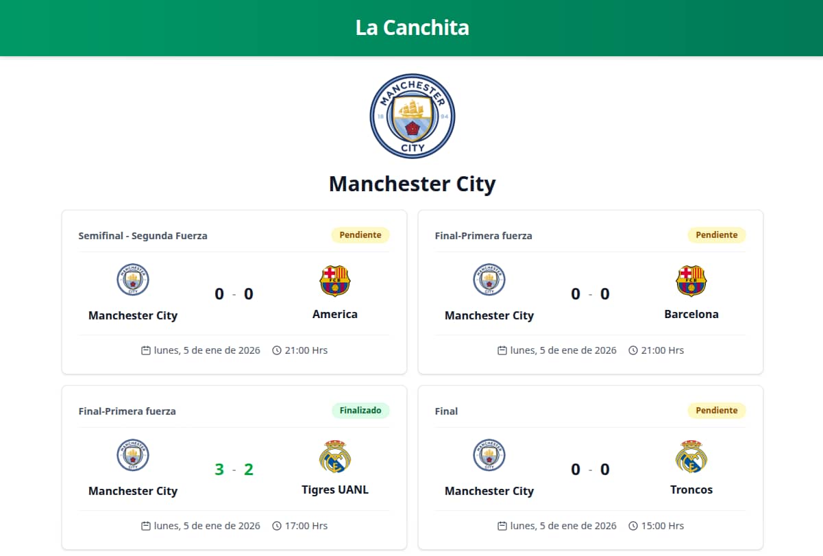 Imagen de la tabla de posiciones en la landing page