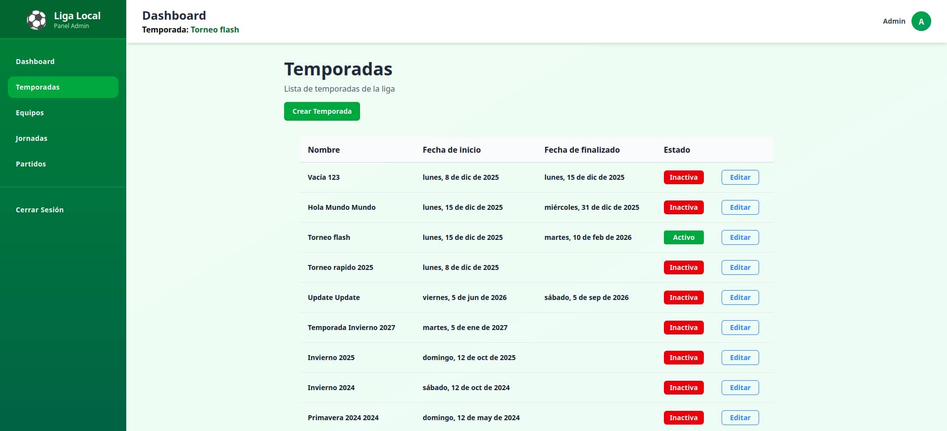 Imagen de la tabla de temporadas