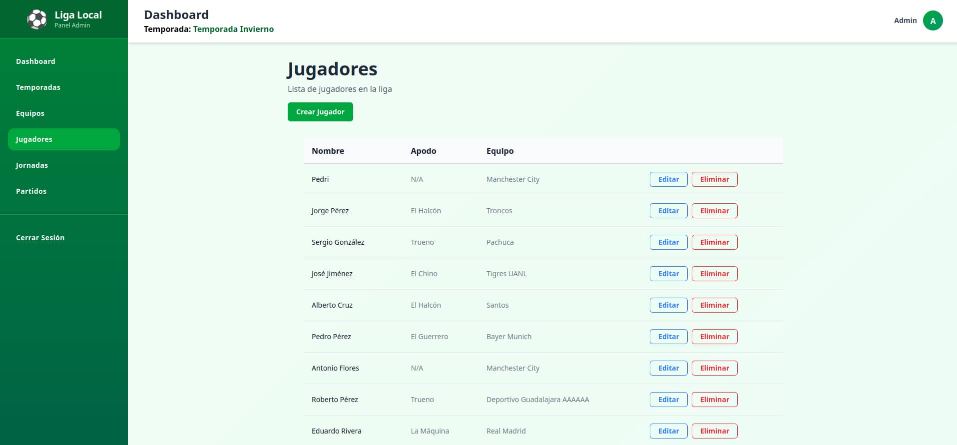 Imagen de la lista de jugadores en el dashboard
