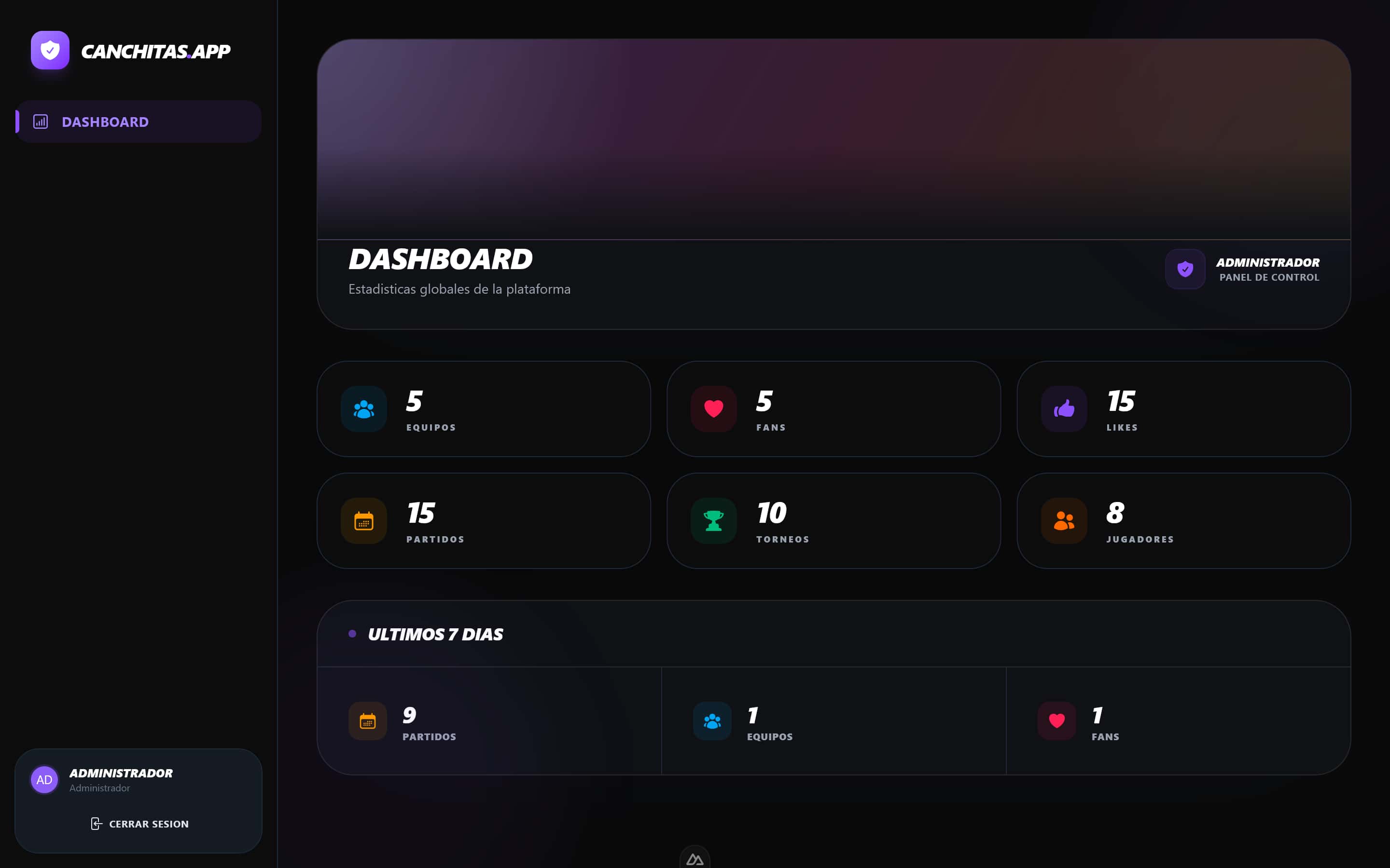 Dashboard general de la aplicación