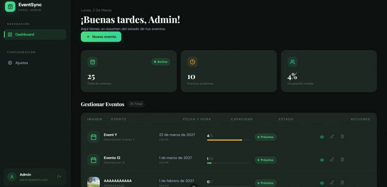 Lista de eventos en el panel de administración